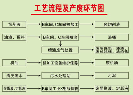 amjs澳金沙门线路(中国)有限公司首页