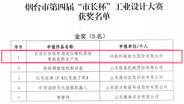 amjs澳金沙门线路(中国)有限公司首页