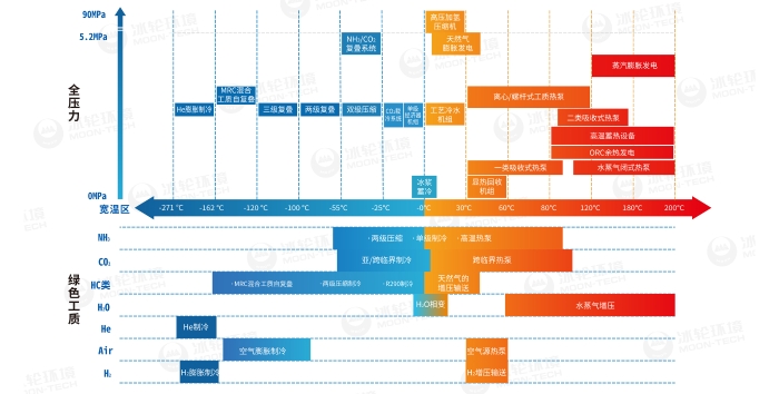 amjs澳金沙门线路(中国)有限公司首页