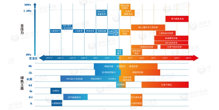 amjs澳金沙门线路(中国)有限公司首页