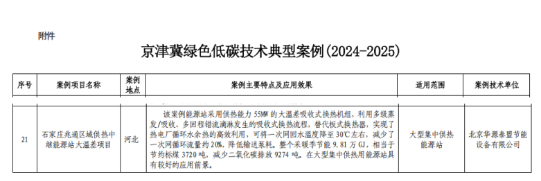 amjs澳金沙门线路(中国)有限公司首页