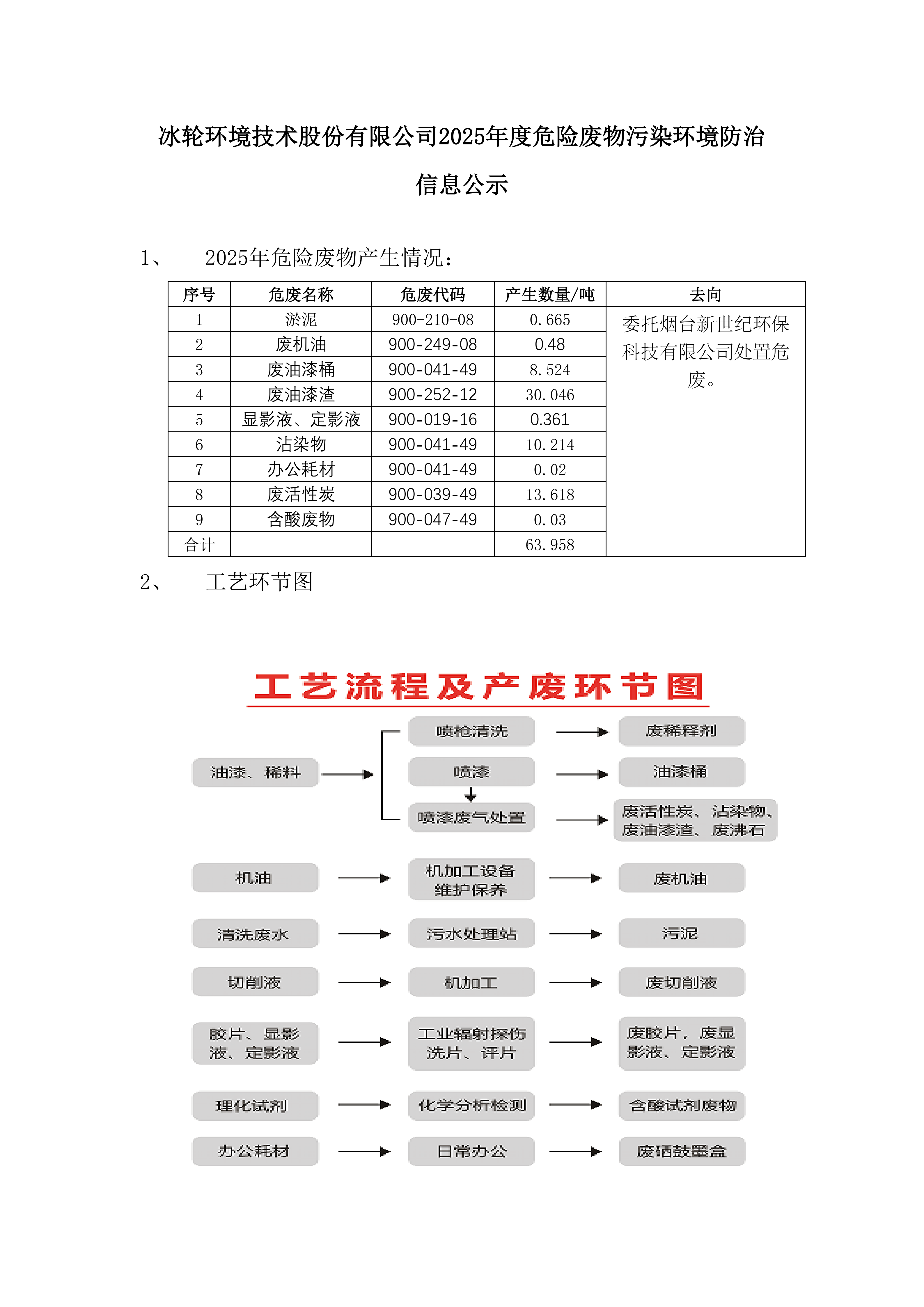 amjs澳金沙门线路(中国)有限公司首页